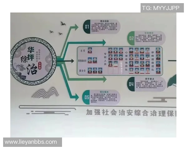 以法治为核心推动社会治理现代化建设的路径与策略探索