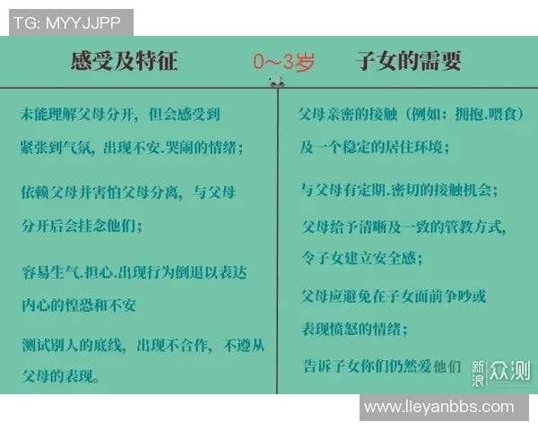 月嫂服务的专业性与发展趋势分析及其对新手父母的帮助作用